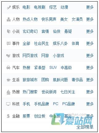 沂源如何挖掘热门长尾关键词
