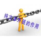 沂源纯文本外链对于网站排名的作用