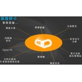 沂源什么样的外链才是高价值的外链