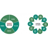 沂源SEO关键词排名为何越来越难做了